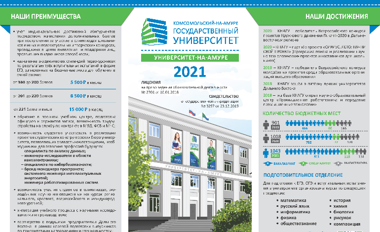 На 2021-2022 учебный год прием документов, консультации, тестирование абитуриентов, желающих поступить в КнАГУ, будет осуществляться в приемной комиссии КАИ.