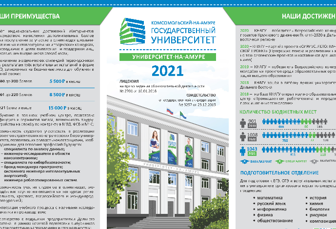 На 2021-2022 учебный год прием документов, консультации, тестирование ...