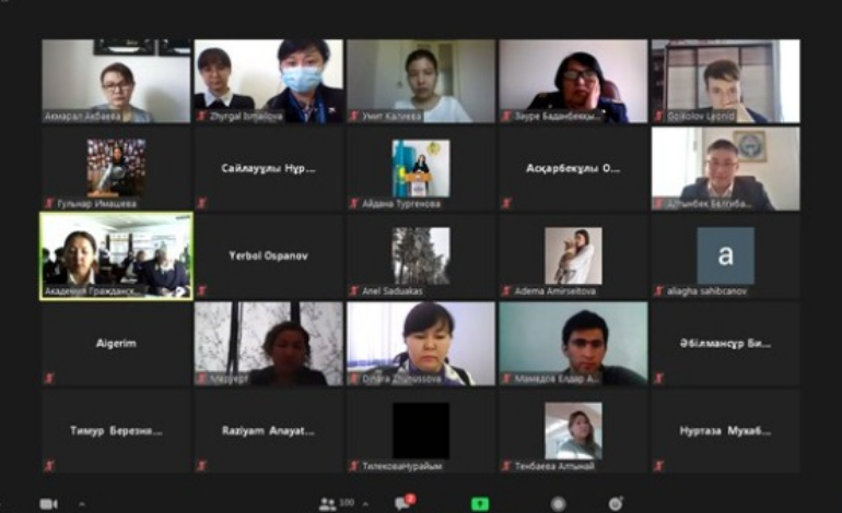 Дипломы I, II и III степени - за выступления на международной конференции