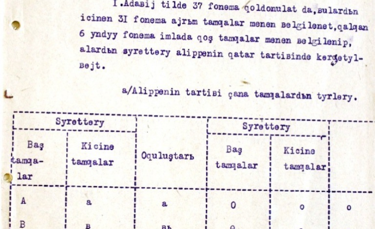 23 сентября – День государственного языка