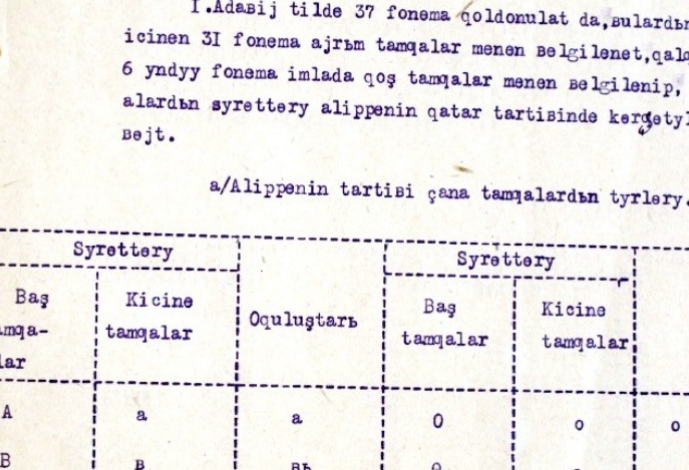 23 сентября – День государственного языка