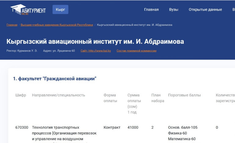 Эмчиева А. М. Особенности проведения приемной кампании в условиях пандемии